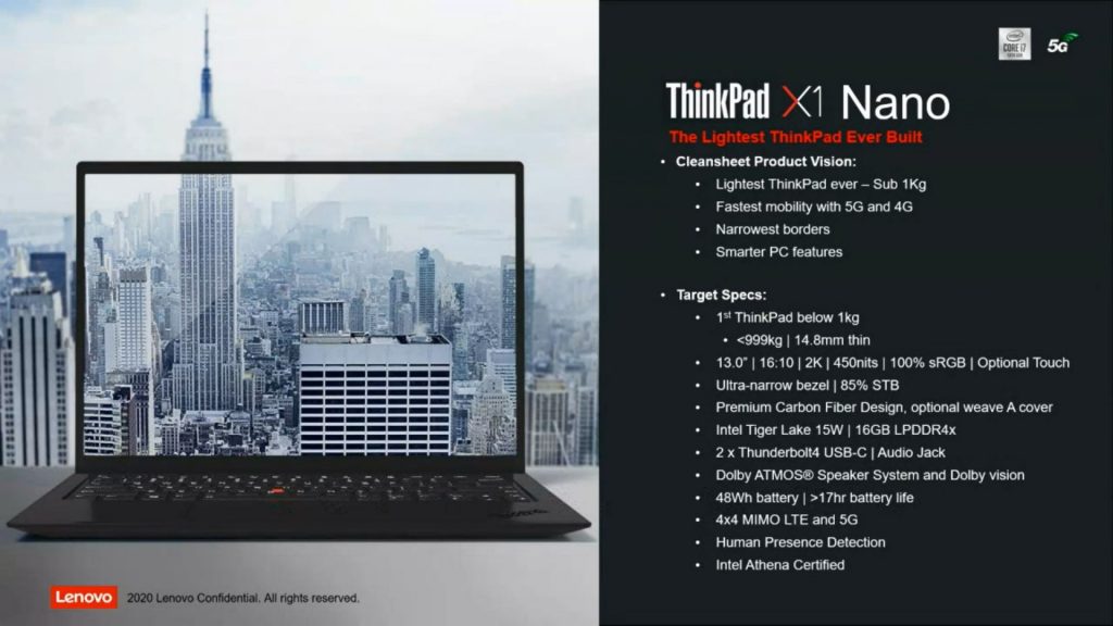 Lenovo ThinkPad X1 Nano Specs Leaked and It Could Rival the Dell XPS 13 23