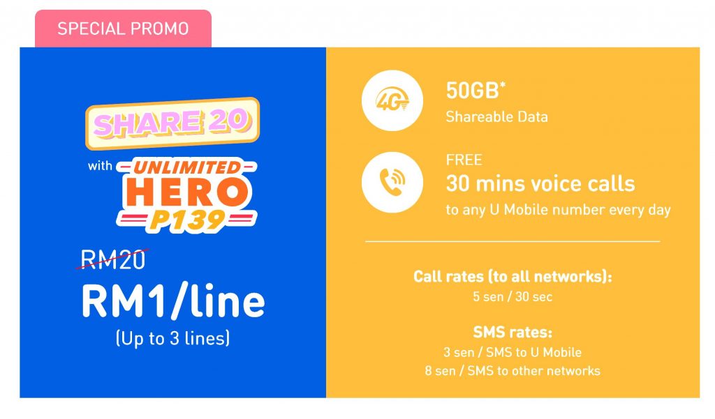 U Mobile Unlimited Hero P139 Now Offers RM1 Supplementary Line