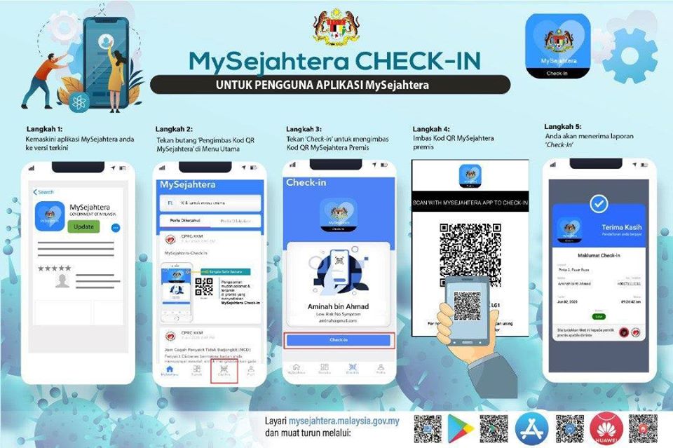 Use of MySejahtera App Is Now Mandatory for All Business Premises