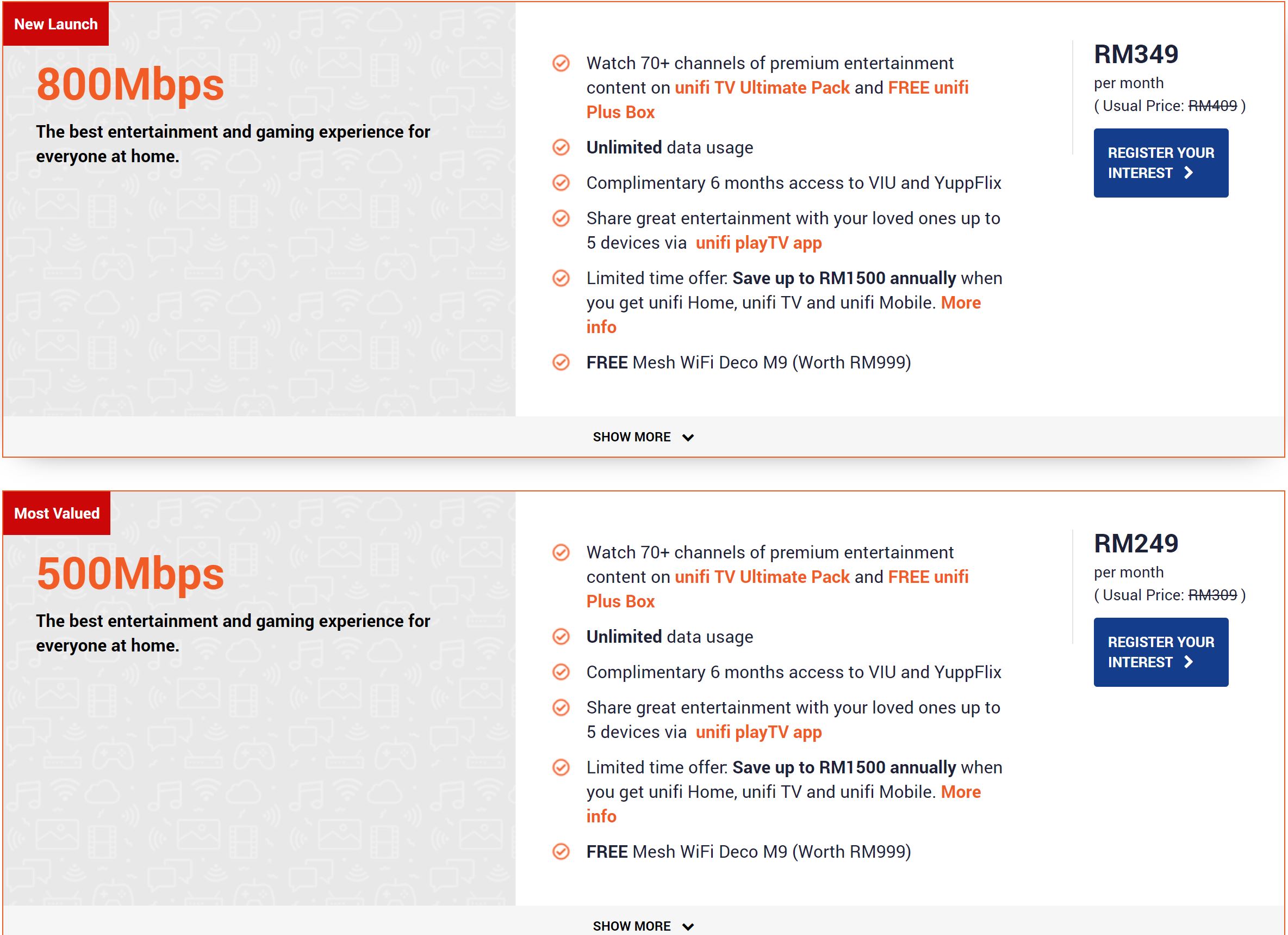 Unifi wifi plan