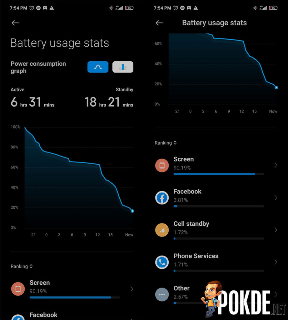 POCO X3 NFC Review battery life