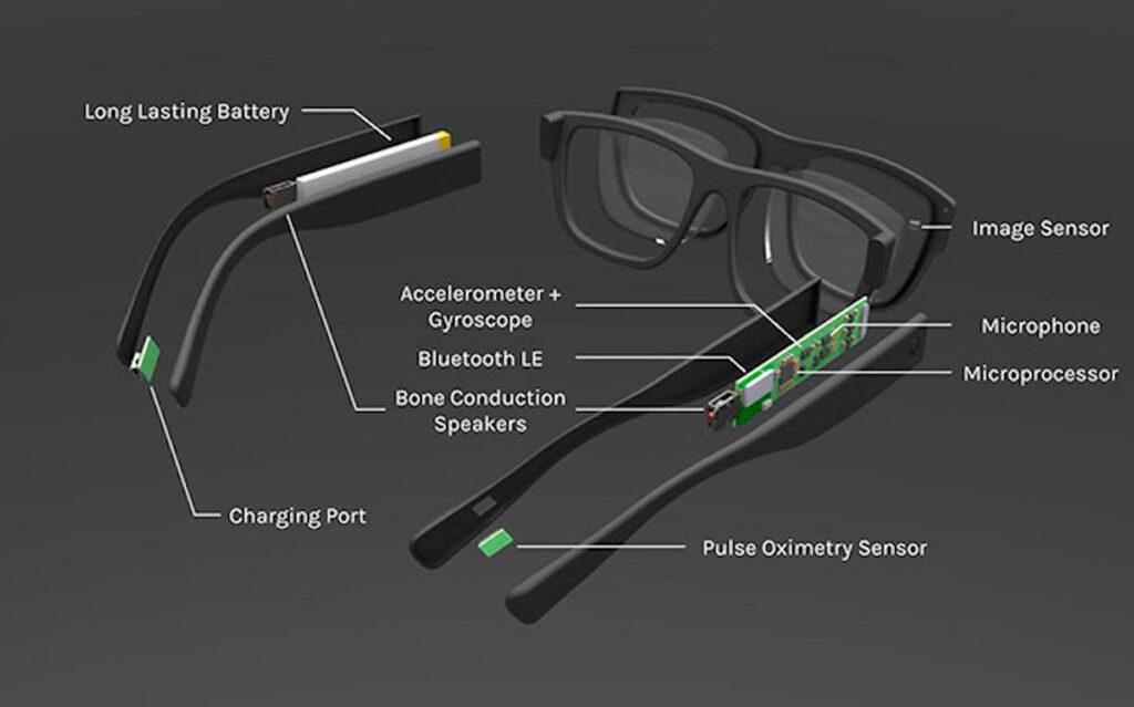 Have Procrastination Issues? These Smart Glasses Might Be For You 21