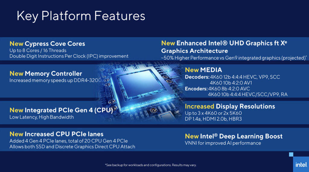 11th Gen Intel Core Rocket Lake processor features 2