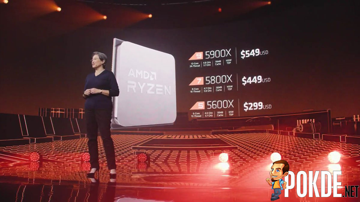AMD Ryzen 5000 series price
