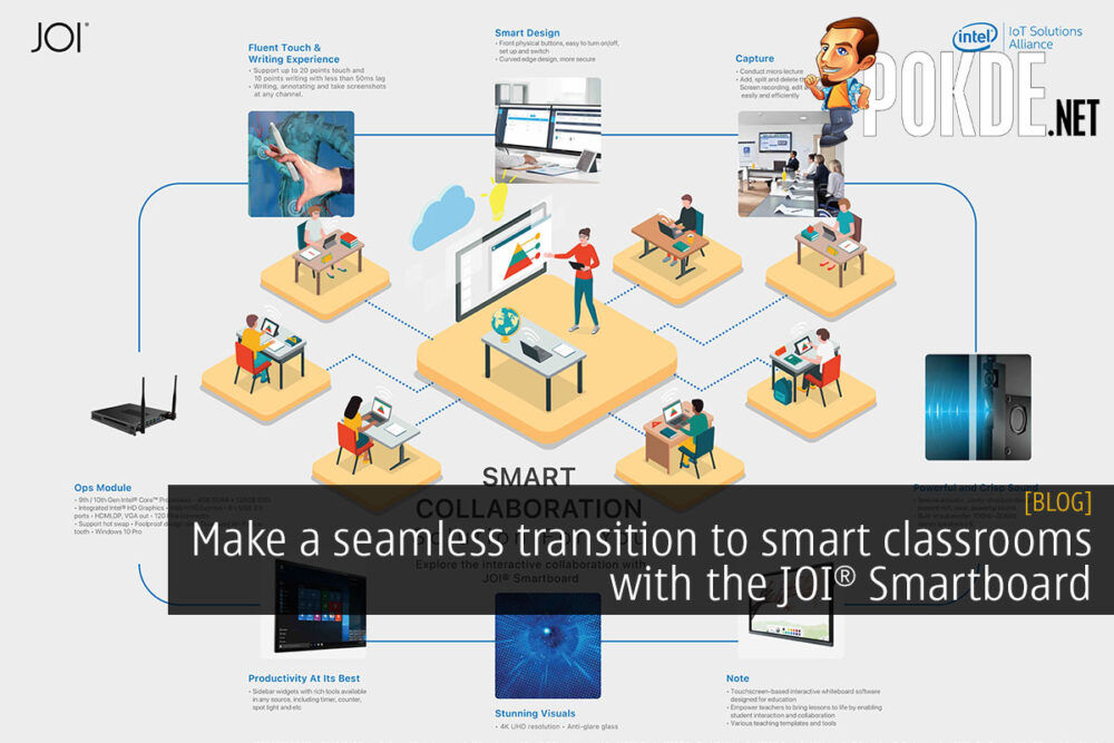 Make a seamless transition to smart classrooms with the JOI Smartboard 23