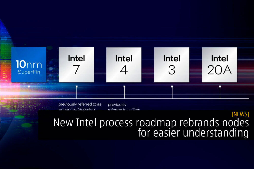 New Intel process roadmap rebrands nodes for easier understanding 25