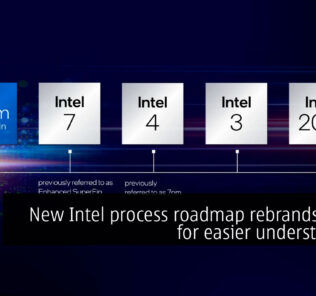 New Intel process roadmap rebrands nodes for easier understanding 27