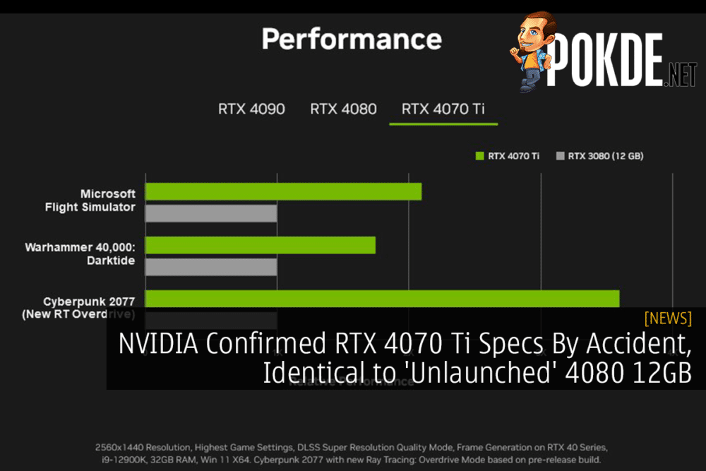 NVIDIA Confirmed RTX 4070 Ti Specs By Accident, Identical to 'Unlaunched' 4080 12GB 24