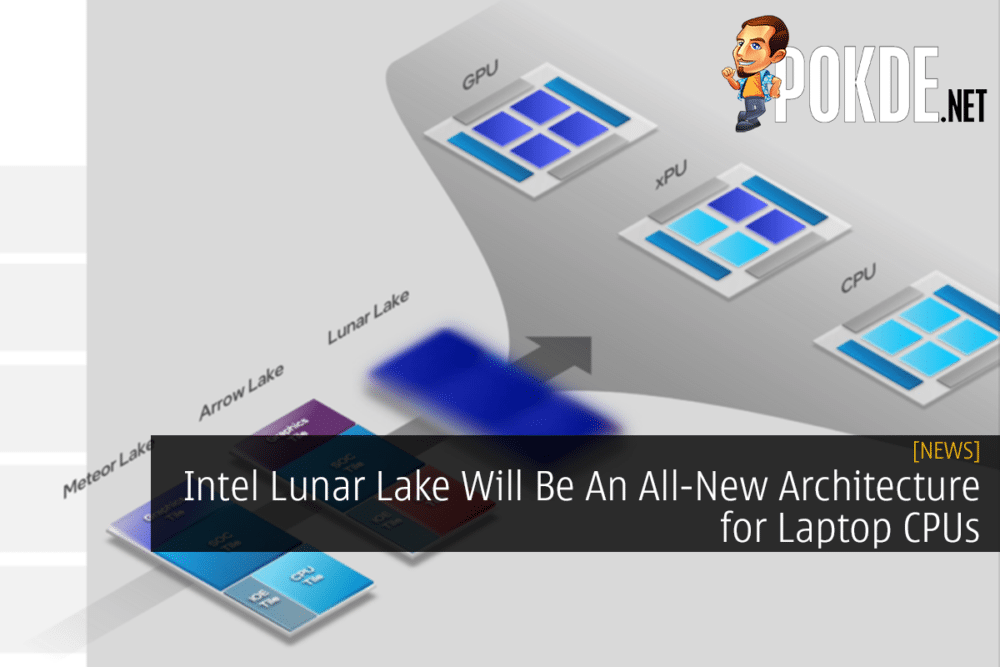 Intel Lunar Lake Will Be An All-New Architecture for Laptop CPUs 22