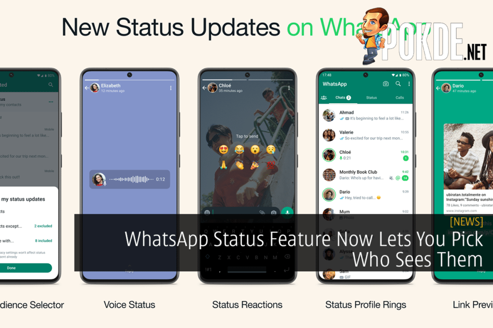 WhatsApp Status Feature Now Lets You Pick Who Sees Them 24