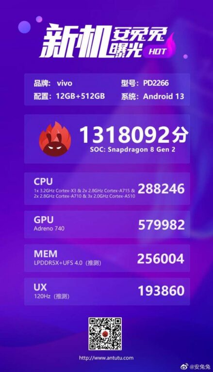 vivo X Fold2 Surfaces on AnTuTu with Key Performance Specs Revealed