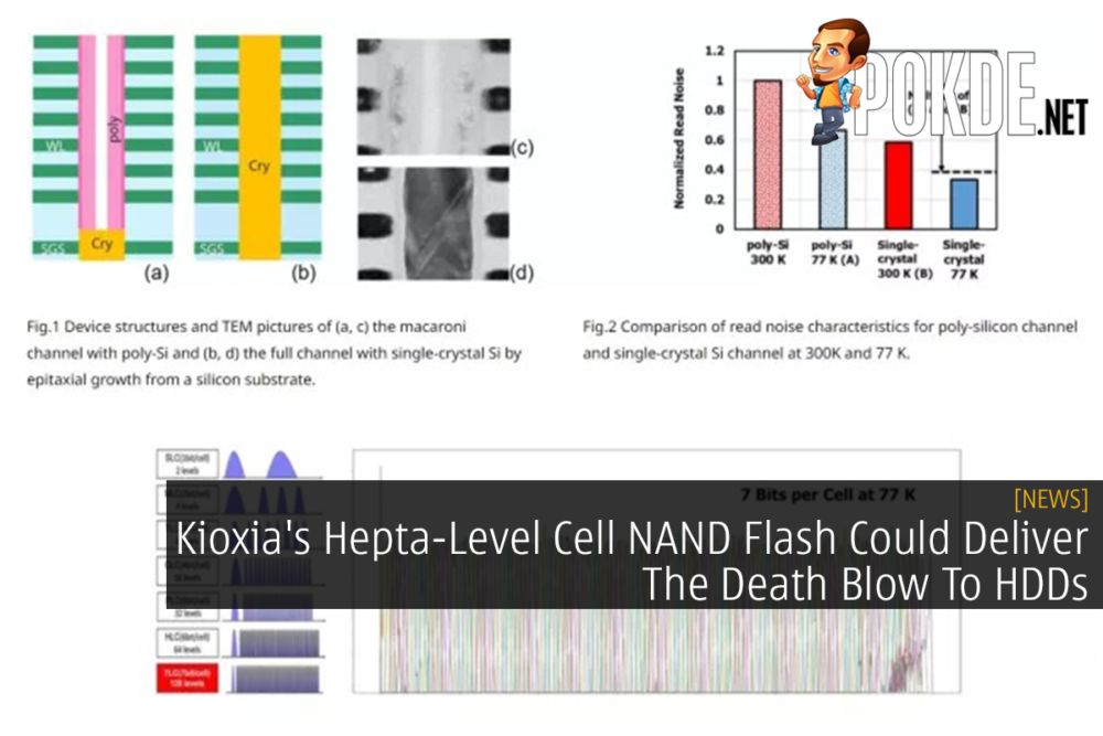 Kioxia's Hepta-Level Cell NAND Flash Could Deliver The Death Blow To HDDs 27