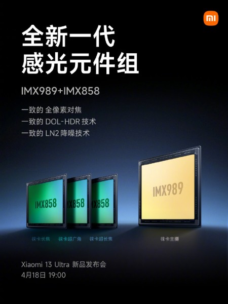 Xiaomi 13 Ultra's Four Cameras Revealed Ahead of Launch, And It's A Notable Upgrade