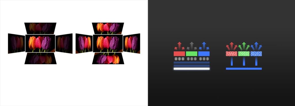 What is QD-OLED And How Is It Different From Your Standard OLED?