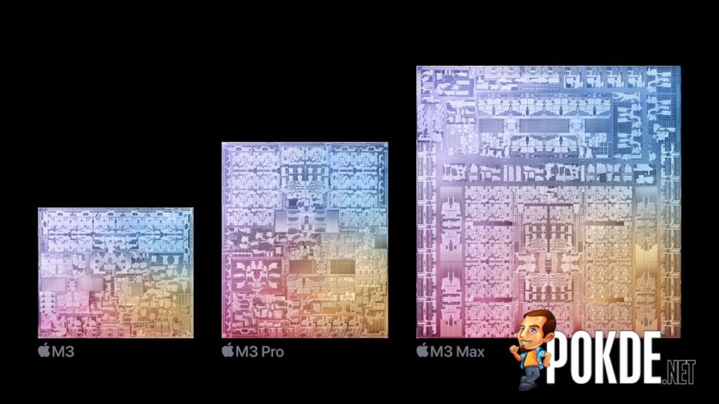 Apple M3 Series Chips: Transforming Personal Computing 30