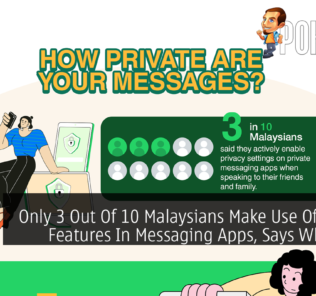 Only 3 Out Of 10 Malaysians Make Use Of Privacy Features In Messaging Apps, Says WhatsApp 25