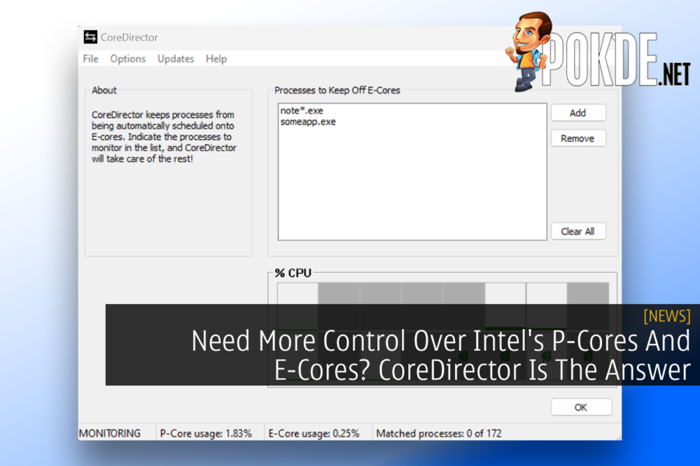 Need More Control Over Intel's P-Cores And E-Cores? CoreDirector Is The Answer 22