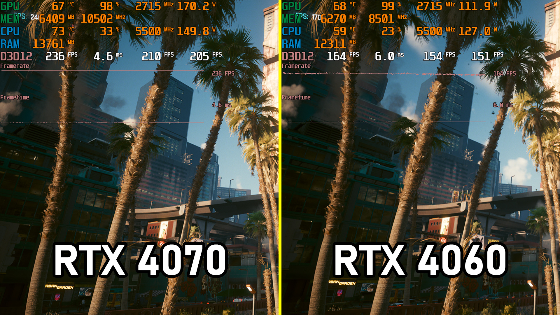 Comparing NVIDIA's Two Mid-Range GPUs: RTX 4060 vs RTX 4070 37