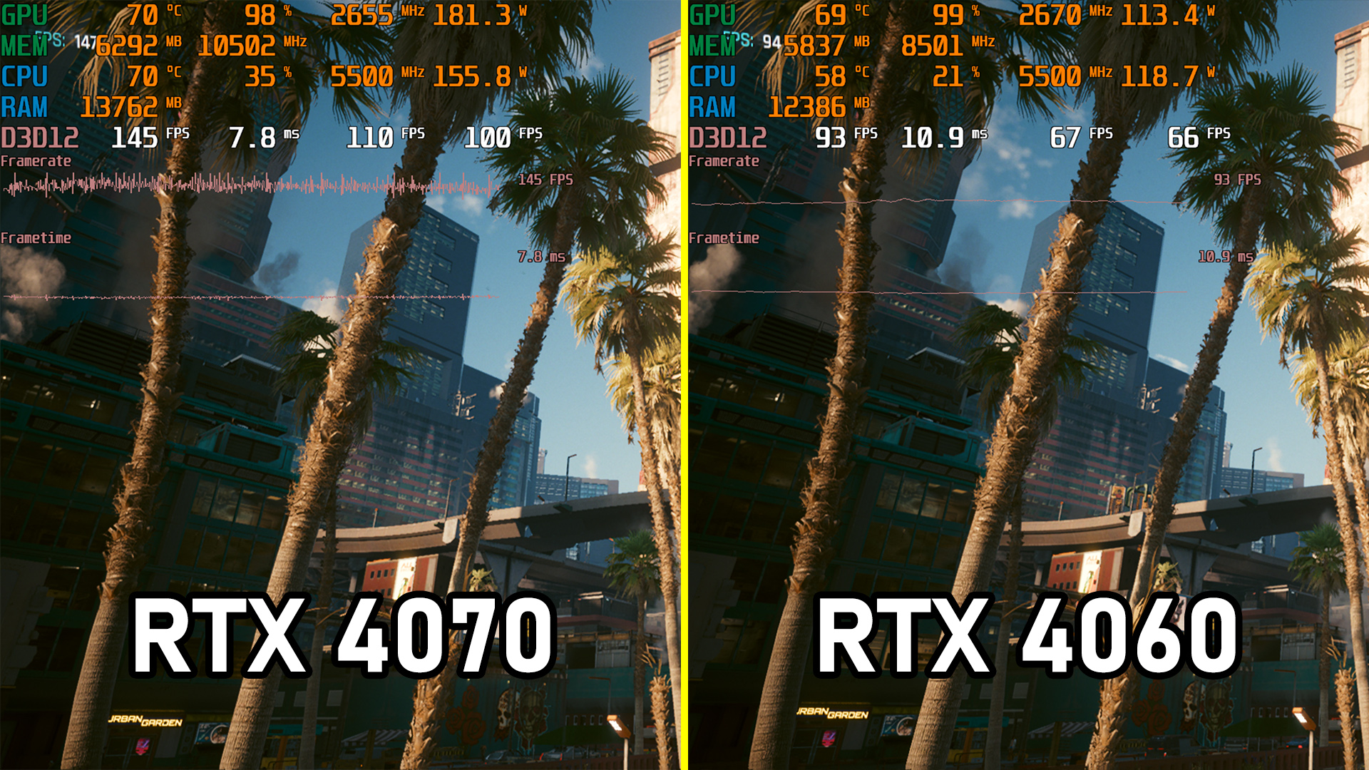 Comparing NVIDIA's Two Mid-Range GPUs: RTX 4060 vs RTX 4070 36