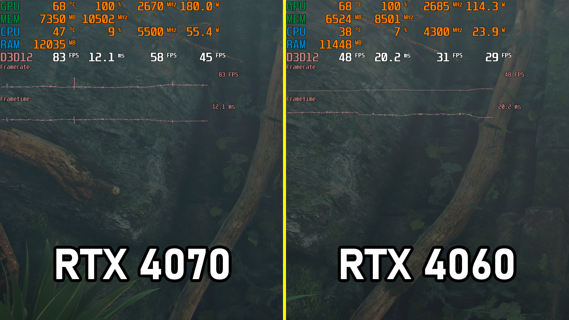 Comparing NVIDIA's Two Mid-Range GPUs: RTX 4060 vs RTX 4070 45