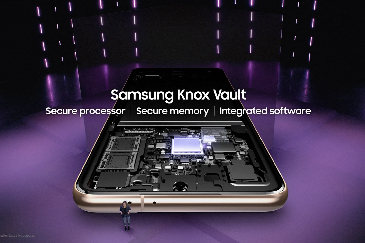 Samsung Knox Vault Comes to Galaxy A Phones - Enhanced Security on a Budget