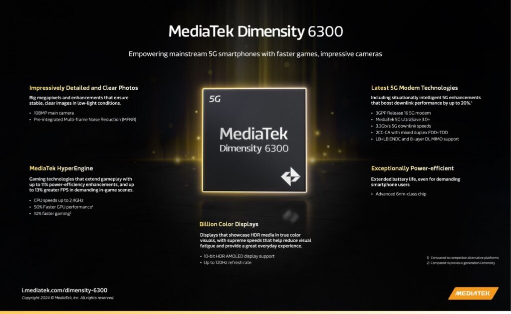 MediaTek Dimensity 6300 Unveiled - 10% Boost in Performance Over Predecessor