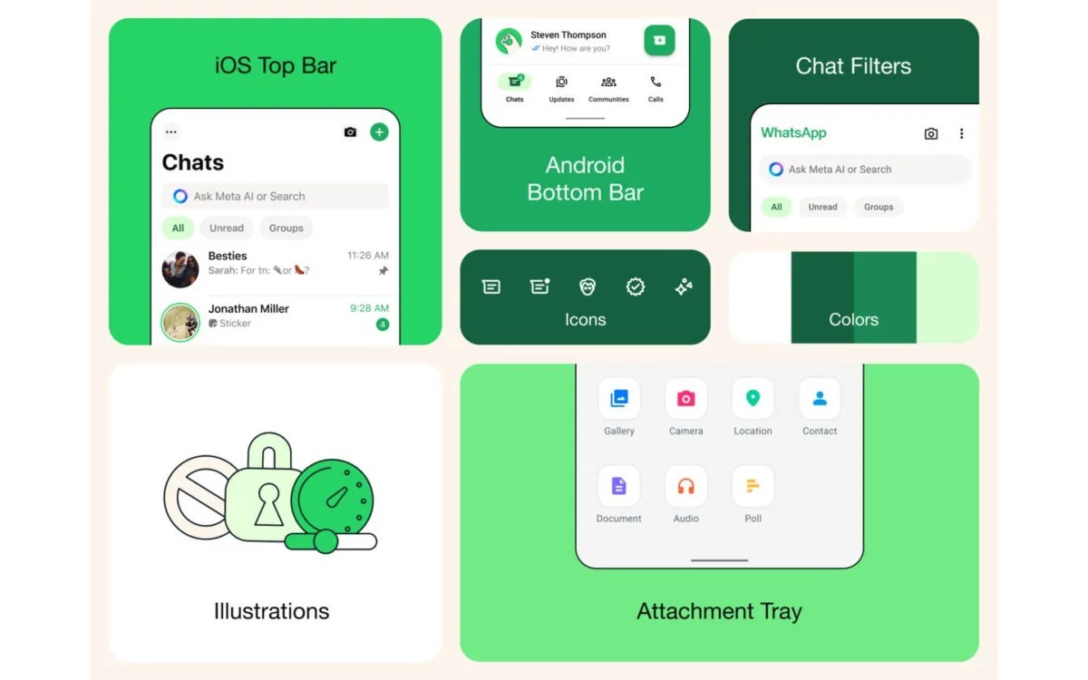 WhatsApp Unveils Sleek Design Overhaul - Enhanced Navigation, Dark Mode Tweaks, and iOS Improvements