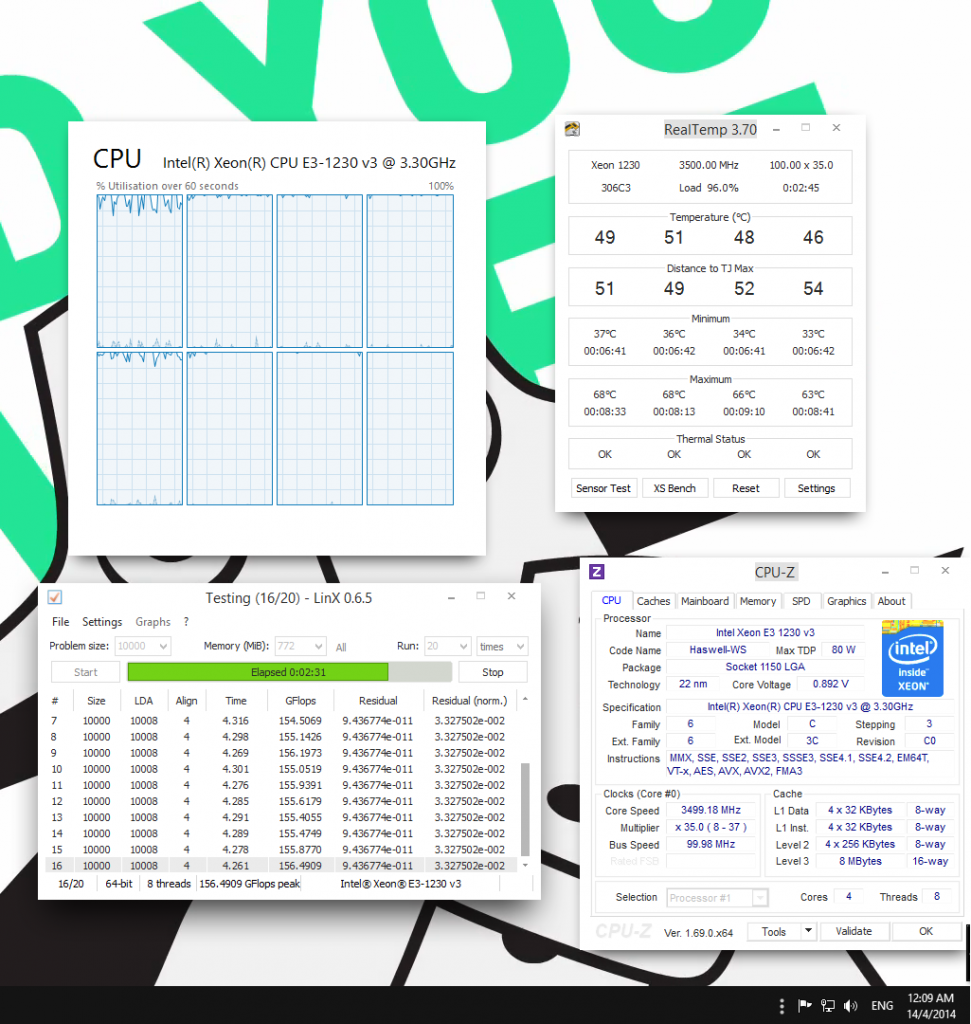 0.892V (CPUZ) 0.847V (BIOS)