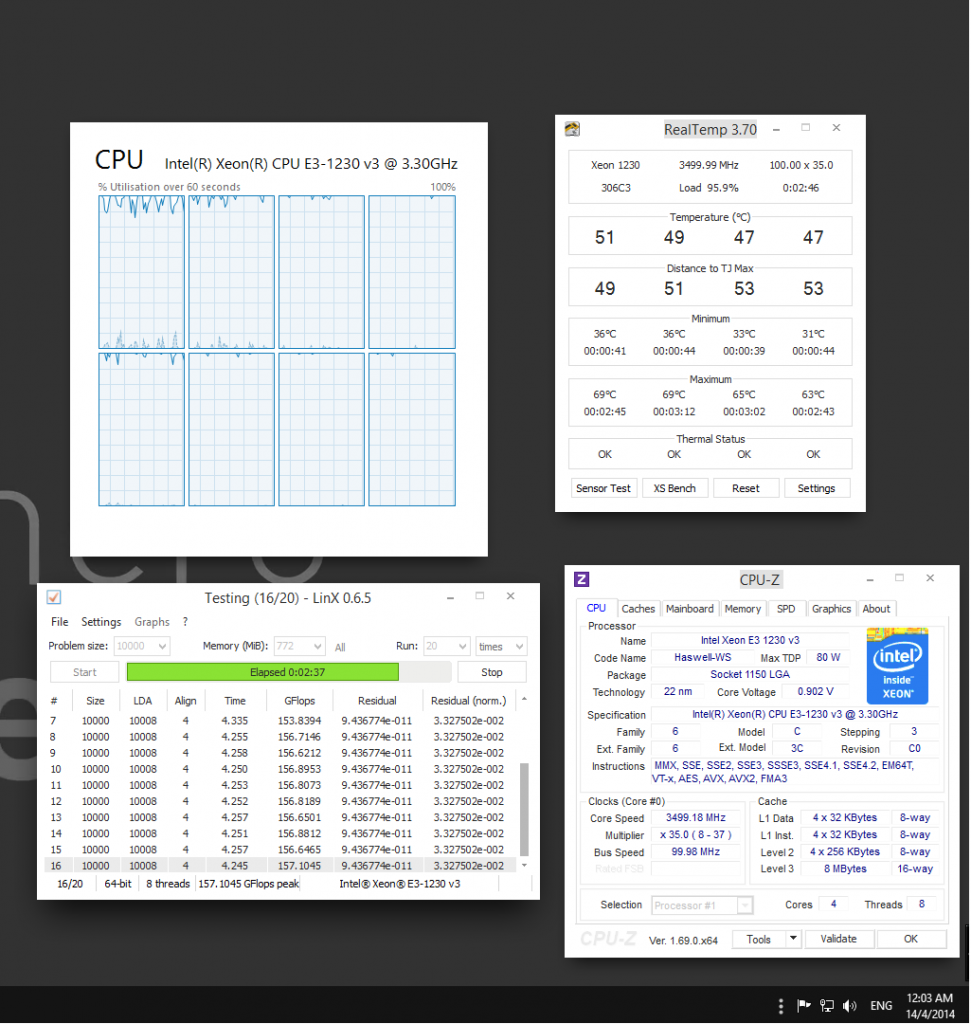 0.902V (CPUZ) 0.867V (BIOS)