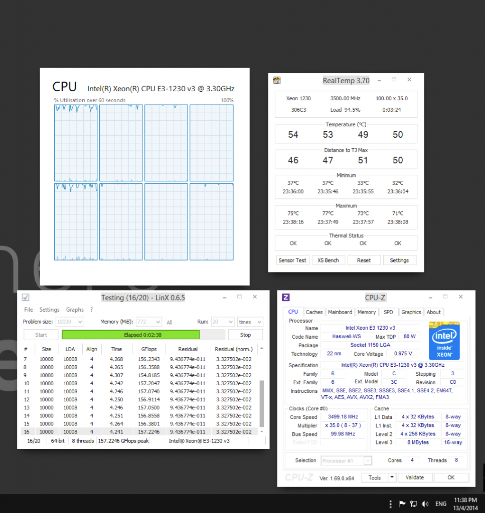 0.975V (CPUZ) 0.940V (BIOS)