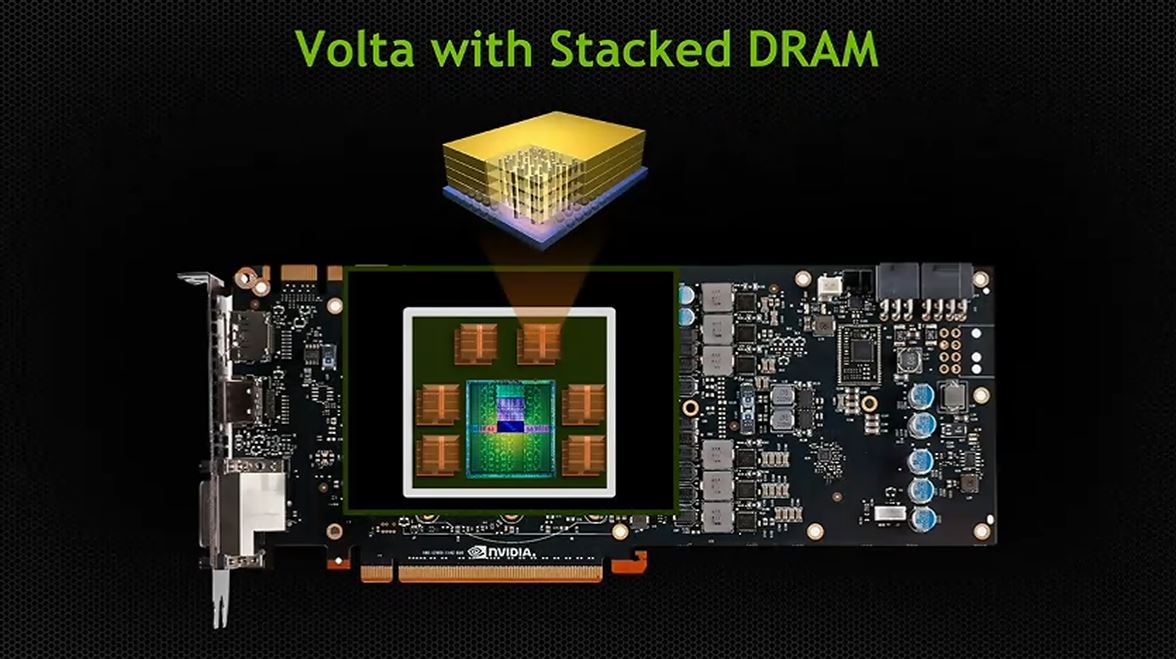 NVIDIA Volta architecture coming in 2017? - 73