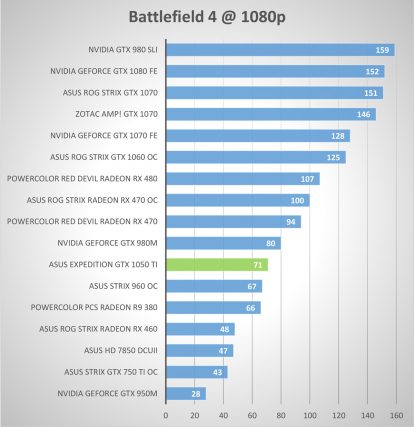 gpu-graph