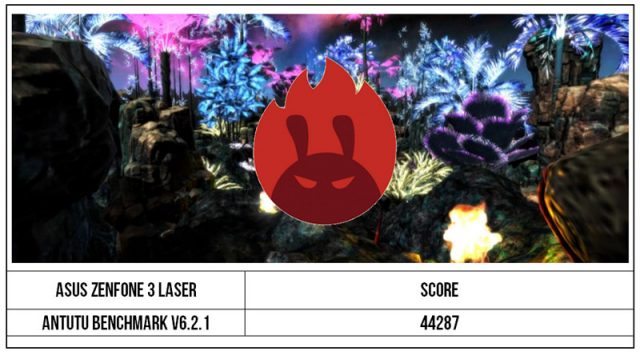 asus-zenfone-3-laser-antutu