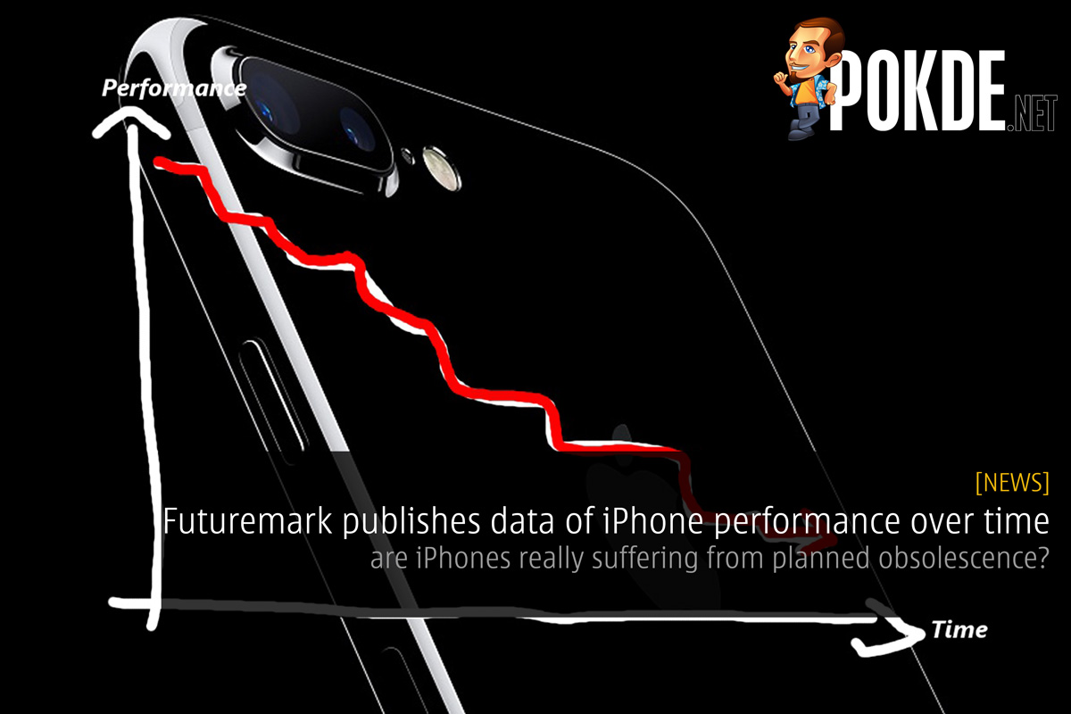 Futuremark publishes data of iPhone performance over time; are iPhones really suffering from planned obsolescence? - 35