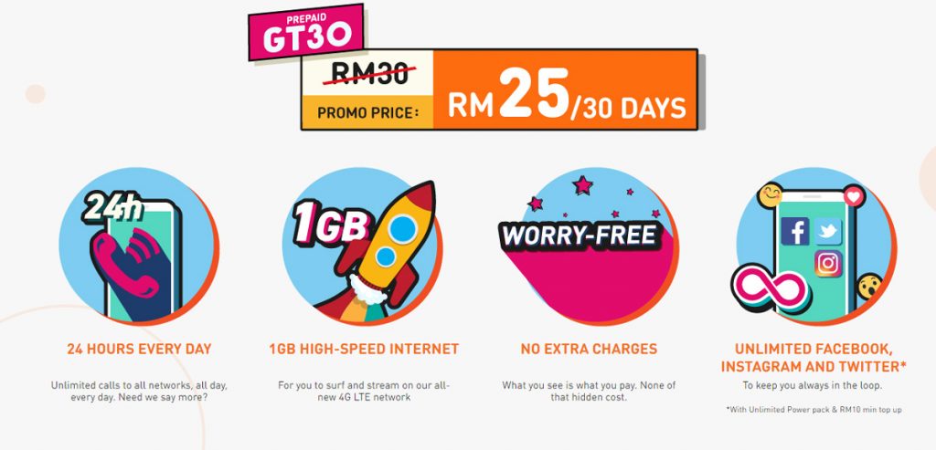 Get Unlimited Phone Calls For RM25/month To All Networks With U Mobile Giler Talk GT30 - 17