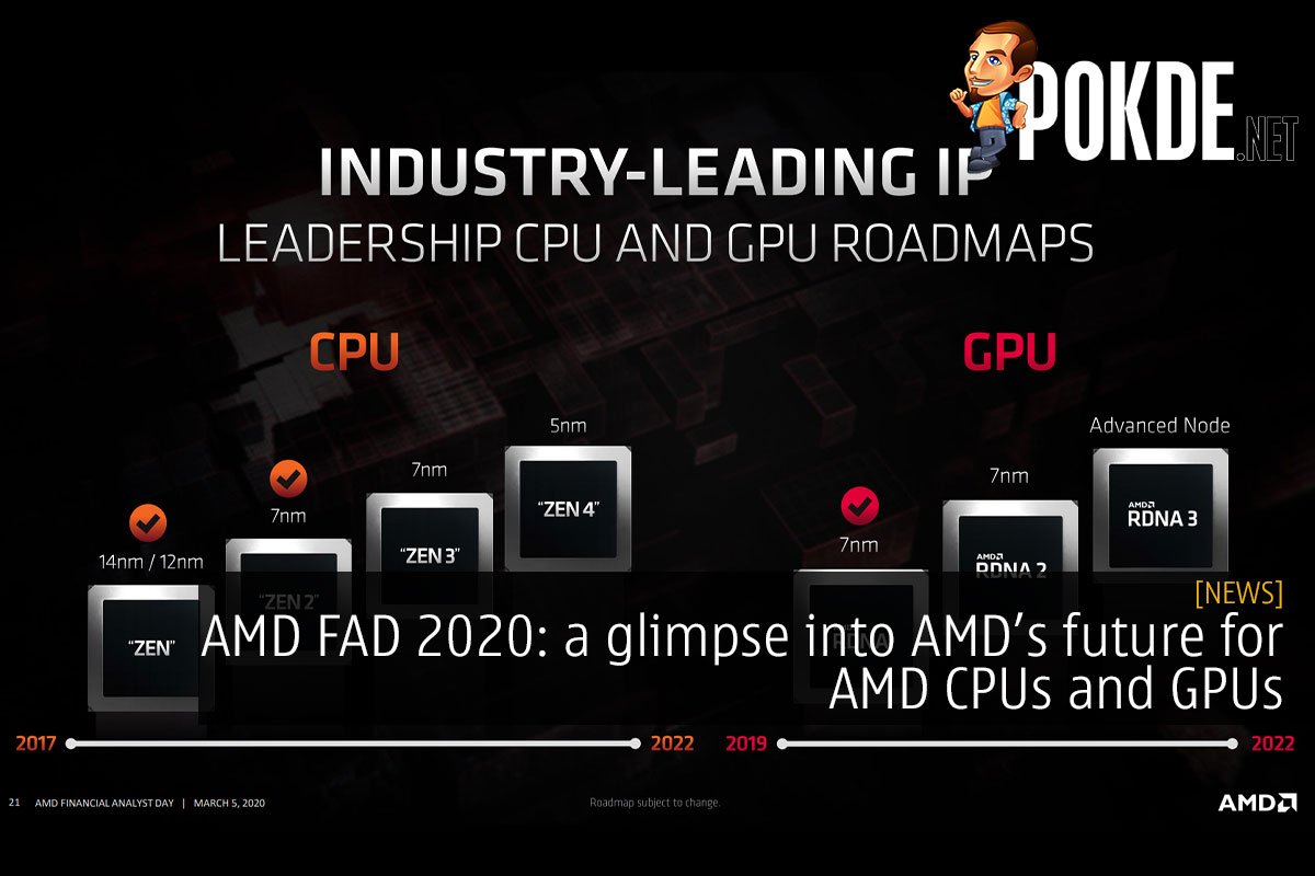 amd fad 2020