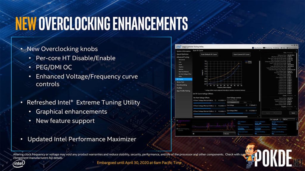 10th gen intel core overclocking