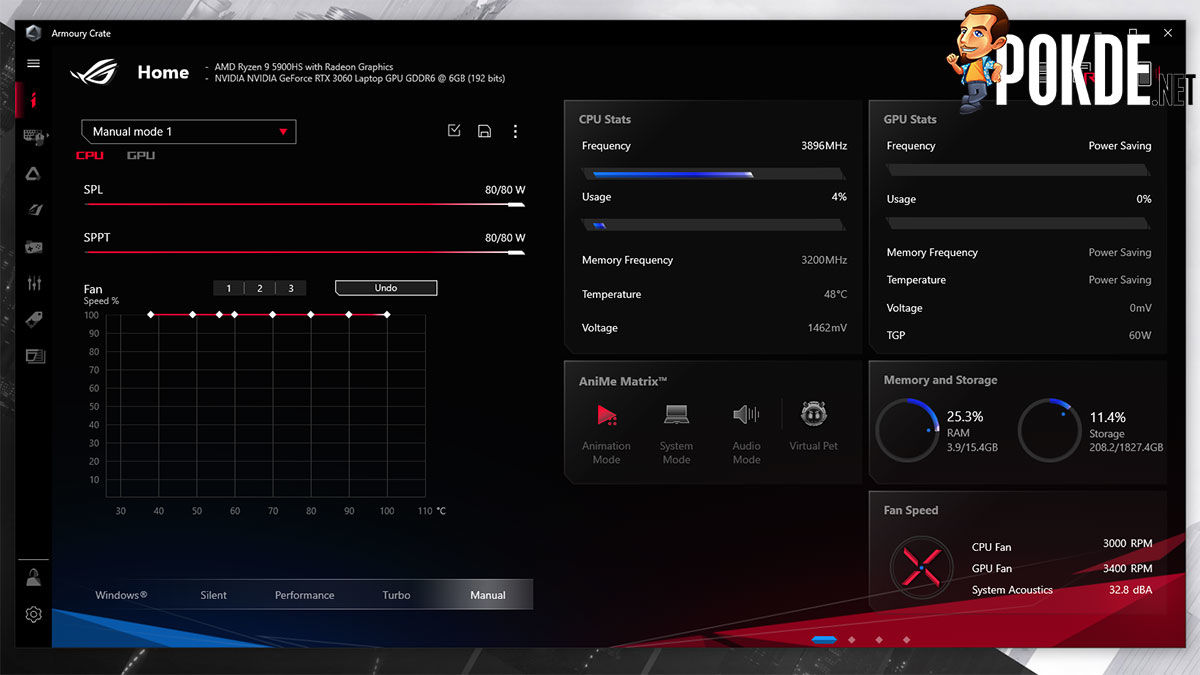 ASUS ROG Zephyrus G14 2021 Review Armoury Crate Manual Mode