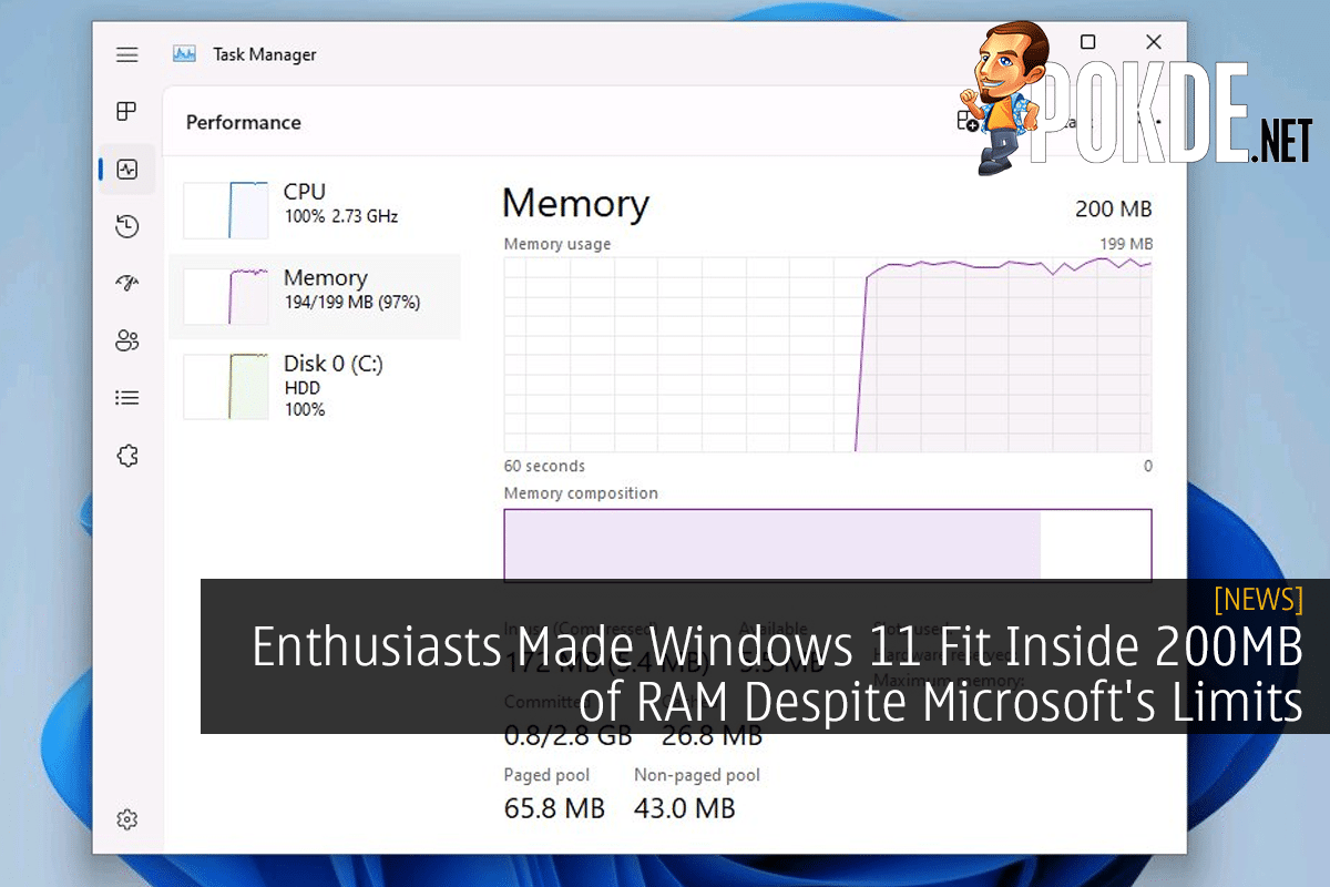 Enthusiasts Made Windows 11 Fit Inside 200MB of RAM Despite Microsoft's Limits - 77