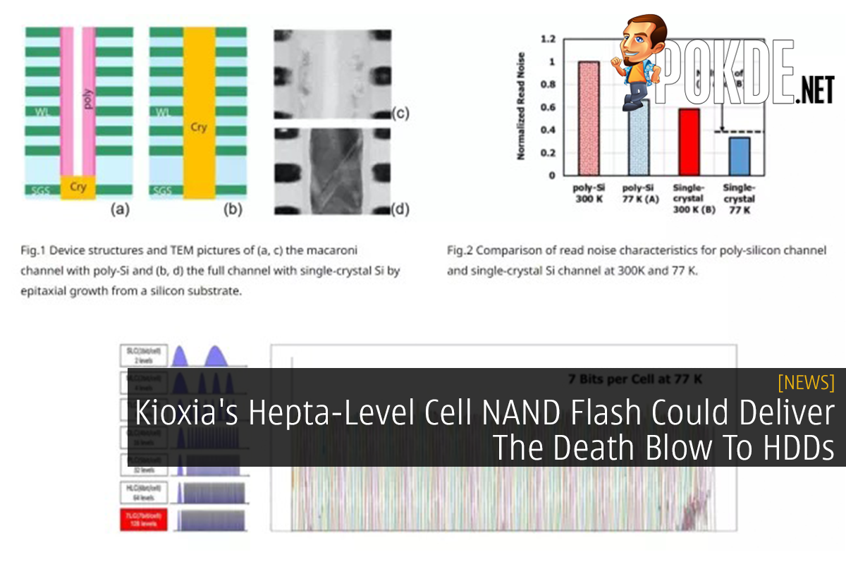 Kioxia's Hepta-Level Cell NAND Flash Could Deliver The Death Blow To HDDs - 19