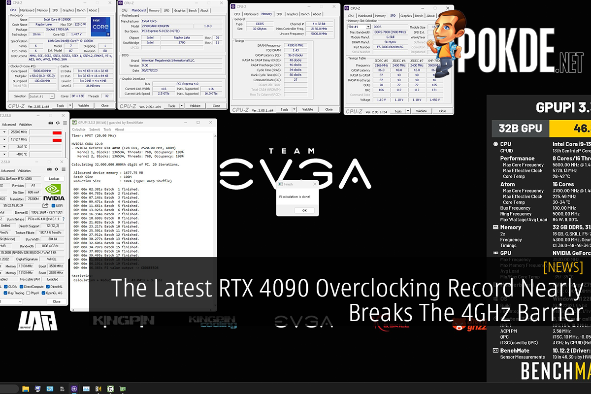 The Latest RTX 4090 Overclocking Record Nearly Breaks The 4GHz Barrier - 70