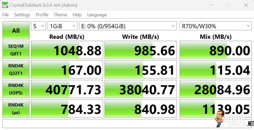 1TB Kingston DataTraveler Max Review - Fast But With A Major Flaw - 20 1TB Kingston DataTraveler Max Review -