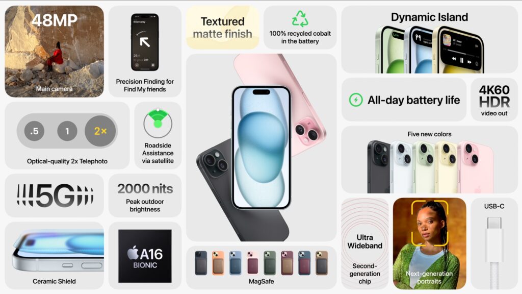 iPhone 15