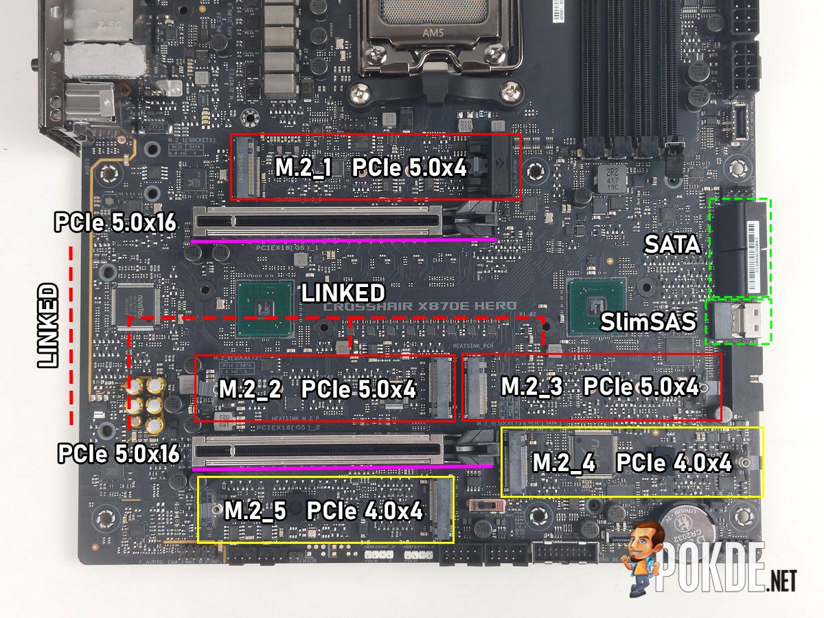 ASUS ROG Crosshair X870E Hero Review - It's All About 'Q' - 72 ASUS ROG Crosshair X870E Hero Review - It's All About 'Q' - 71