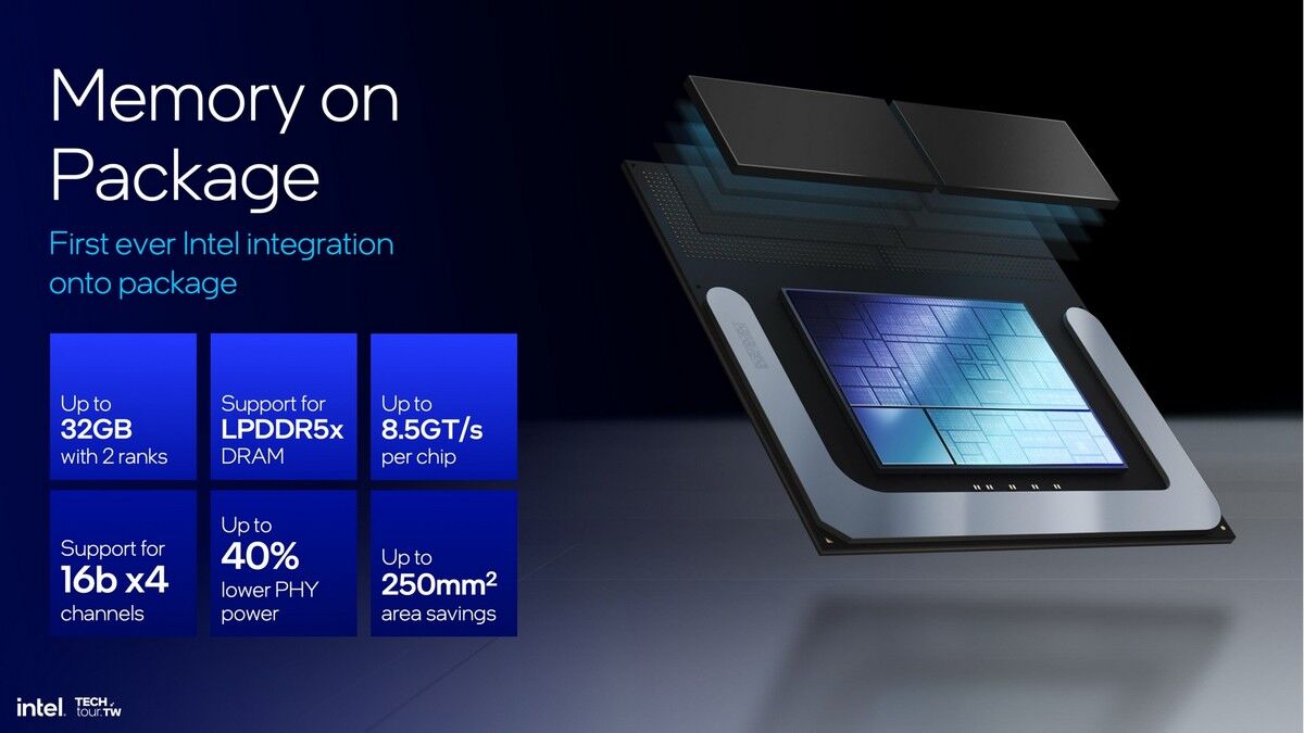 Intel Core Ultra 200V Will Not Get More Cores, Nor A Direct Successor - 19 Intel Core Ultra 200V Will Not Get More Cores, Nor A Direct Successor - 18