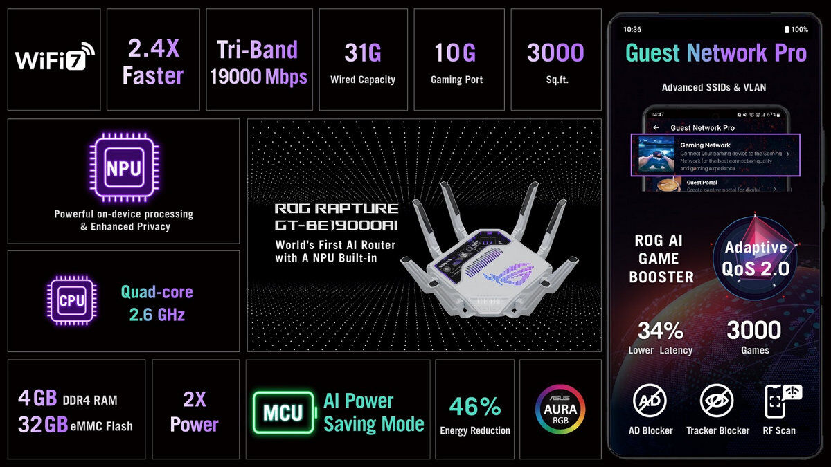 [CES 2025] ASUS Presents New Wi-Fi 7 Router Lineup - 18